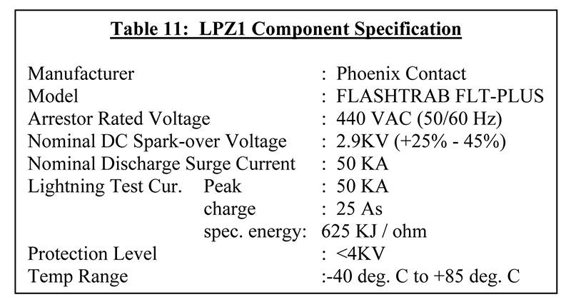 LPZ1 specs