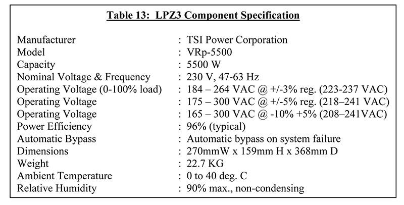 LPZ3specs